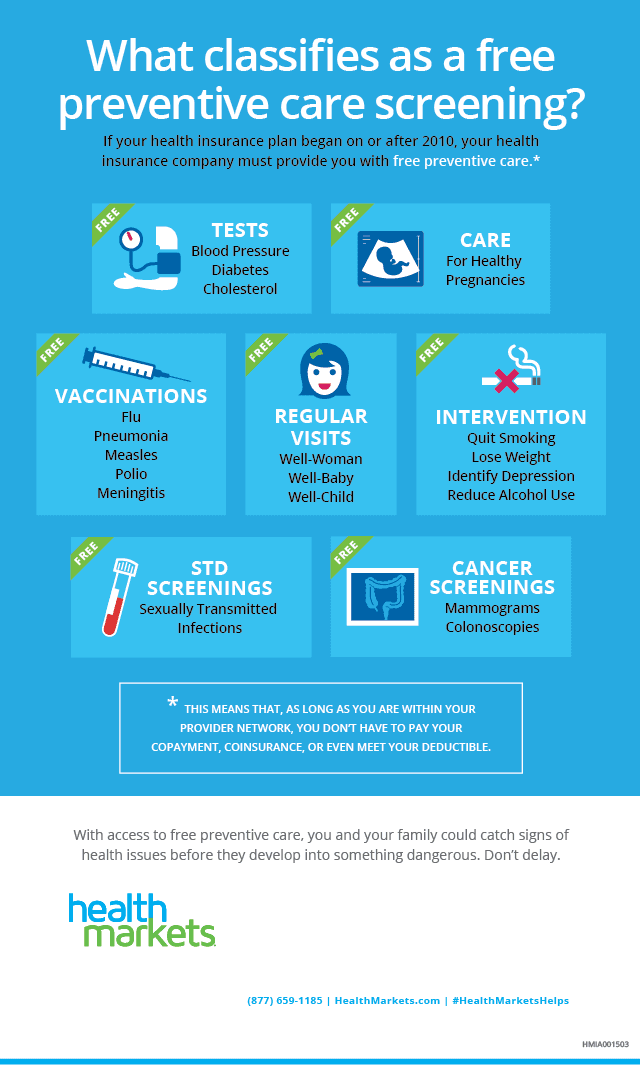 Preventive care: 22 services for better health